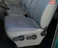 Зеленый Рено Мастер, объемом двигателя 2.2 л и пробегом 110 тыс. км за 10500 $, фото 32 на Automoto.ua