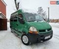 Зеленый Рено Мастер, объемом двигателя 2.46 л и пробегом 315 тыс. км за 6300 $, фото 1 на Automoto.ua