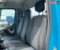 Зеленый Рено Мастер, объемом двигателя 2.3 л и пробегом 300 тыс. км за 19200 $, фото 18 на Automoto.ua