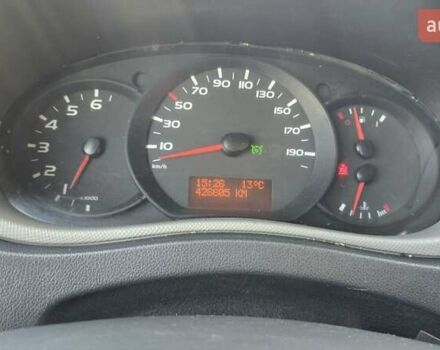 Помаранчевий Рено Мастєр, об'ємом двигуна 2.3 л та пробігом 400 тис. км за 12900 $, фото 11 на Automoto.ua