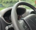 Помаранчевий Рено Мастєр, об'ємом двигуна 2.3 л та пробігом 172 тис. км за 15700 $, фото 12 на Automoto.ua