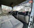 Білий Рено Максіті, об'ємом двигуна 2.49 л та пробігом 170 тис. км за 11500 $, фото 18 на Automoto.ua
