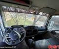 Білий Рено Максіті, об'ємом двигуна 2.5 л та пробігом 0 тис. км за 11500 $, фото 2 на Automoto.ua