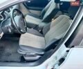 Белый Рено Меган, объемом двигателя 1.6 л и пробегом 157 тыс. км за 4999 $, фото 31 на Automoto.ua