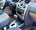 Белый Рено Меган, объемом двигателя 1.6 л и пробегом 157 тыс. км за 4999 $, фото 42 на Automoto.ua