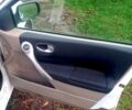 Білий Рено Меган, об'ємом двигуна 1.5 л та пробігом 240 тис. км за 1600 $, фото 10 на Automoto.ua