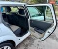 Белый Рено Меган, объемом двигателя 1.6 л и пробегом 157 тыс. км за 4999 $, фото 47 на Automoto.ua