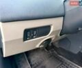 Белый Рено Меган, объемом двигателя 1.6 л и пробегом 157 тыс. км за 4999 $, фото 35 на Automoto.ua