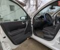 Белый Рено Меган, объемом двигателя 1.46 л и пробегом 260 тыс. км за 4300 $, фото 11 на Automoto.ua