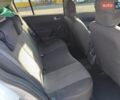 Белый Рено Меган, объемом двигателя 1.5 л и пробегом 280 тыс. км за 4800 $, фото 3 на Automoto.ua
