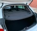 Белый Рено Меган, объемом двигателя 1.6 л и пробегом 171 тыс. км за 7250 $, фото 63 на Automoto.ua