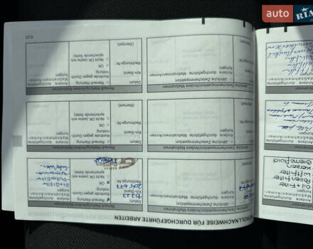 Белый Рено Меган, объемом двигателя 1.6 л и пробегом 239 тыс. км за 6999 $, фото 29 на Automoto.ua