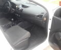 Белый Рено Меган, объемом двигателя 1.6 л и пробегом 280 тыс. км за 6700 $, фото 23 на Automoto.ua