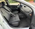 Белый Рено Меган, объемом двигателя 1.6 л и пробегом 222 тыс. км за 6499 $, фото 50 на Automoto.ua