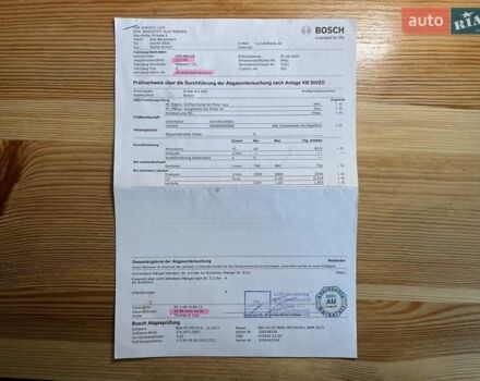 Білий Рено Меган, об'ємом двигуна 1.6 л та пробігом 252 тис. км за 7350 $, фото 63 на Automoto.ua