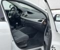 Белый Рено Меган, объемом двигателя 1.6 л и пробегом 200 тыс. км за 6700 $, фото 9 на Automoto.ua