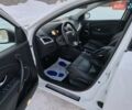 Белый Рено Меган, объемом двигателя 1.6 л и пробегом 128 тыс. км за 8499 $, фото 25 на Automoto.ua
