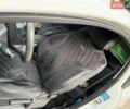 Белый Рено Меган, объемом двигателя 1.6 л и пробегом 193 тыс. км за 6400 $, фото 5 на Automoto.ua