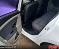 Белый Рено Меган, объемом двигателя 1.6 л и пробегом 248 тыс. км за 545 $, фото 8 на Automoto.ua