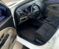Белый Рено Меган, объемом двигателя 1.5 л и пробегом 252 тыс. км за 5200 $, фото 6 на Automoto.ua