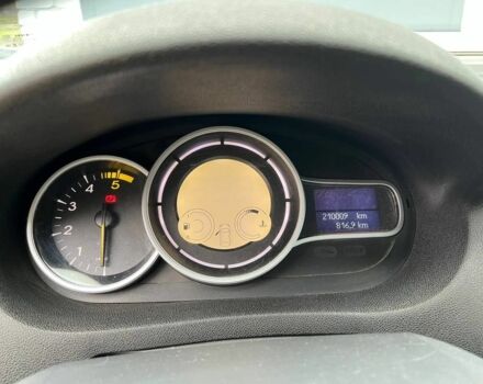 Белый Рено Меган, объемом двигателя 1.5 л и пробегом 210 тыс. км за 5500 $, фото 7 на Automoto.ua