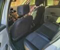 Белый Рено Меган, объемом двигателя 1.5 л и пробегом 443 тыс. км за 5000 $, фото 7 на Automoto.ua