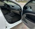 Белый Рено Меган, объемом двигателя 1.5 л и пробегом 228 тыс. км за 5400 $, фото 5 на Automoto.ua
