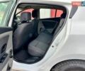 Белый Рено Меган, объемом двигателя 1.6 л и пробегом 240 тыс. км за 5800 $, фото 14 на Automoto.ua