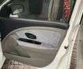 Білий Рено Меган, об'ємом двигуна 1.5 л та пробігом 417 тис. км за 5150 $, фото 9 на Automoto.ua