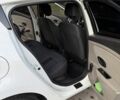 Белый Рено Меган, объемом двигателя 1.5 л и пробегом 226 тыс. км за 5702 $, фото 6 на Automoto.ua