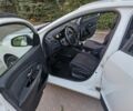 Белый Рено Меган, объемом двигателя 0 л и пробегом 213 тыс. км за 6756 $, фото 9 на Automoto.ua