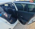 Білий Рено Меган, об'ємом двигуна 1.5 л та пробігом 234 тис. км за 8500 $, фото 11 на Automoto.ua