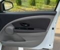 Білий Рено Меган, об'ємом двигуна 1.6 л та пробігом 210 тис. км за 6700 $, фото 17 на Automoto.ua