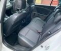 Белый Рено Меган, объемом двигателя 1.5 л и пробегом 210 тыс. км за 6450 $, фото 24 на Automoto.ua