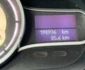 Белый Рено Меган, объемом двигателя 1.46 л и пробегом 200 тыс. км за 5900 $, фото 22 на Automoto.ua