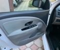 Белый Рено Меган, объемом двигателя 1.5 л и пробегом 329 тыс. км за 5549 $, фото 7 на Automoto.ua