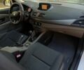 Белый Рено Меган, объемом двигателя 1.5 л и пробегом 235 тыс. км за 5600 $, фото 17 на Automoto.ua