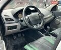 Белый Рено Меган, объемом двигателя 1.46 л и пробегом 217 тыс. км за 6500 $, фото 20 на Automoto.ua