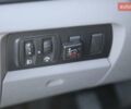 Белый Рено Меган, объемом двигателя 1.6 л и пробегом 211 тыс. км за 6700 $, фото 6 на Automoto.ua