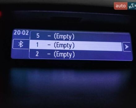 Белый Рено Меган, объемом двигателя 1.6 л и пробегом 168 тыс. км за 7500 $, фото 26 на Automoto.ua