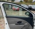 Белый Рено Меган, объемом двигателя 1.4 л и пробегом 198 тыс. км за 5900 $, фото 8 на Automoto.ua