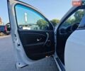 Білий Рено Меган, об'ємом двигуна 1.5 л та пробігом 234 тис. км за 8500 $, фото 9 на Automoto.ua