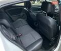 Белый Рено Меган, объемом двигателя 1.5 л и пробегом 210 тыс. км за 6450 $, фото 29 на Automoto.ua