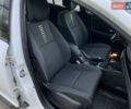 Белый Рено Меган, объемом двигателя 1.5 л и пробегом 207 тыс. км за 6100 $, фото 23 на Automoto.ua