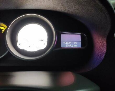 Белый Рено Меган, объемом двигателя 1.6 л и пробегом 168 тыс. км за 7500 $, фото 22 на Automoto.ua