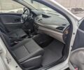 Белый Рено Меган, объемом двигателя 1.5 л и пробегом 260 тыс. км за 6400 $, фото 5 на Automoto.ua