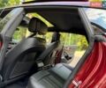 Белый Рено Меган, объемом двигателя 1.6 л и пробегом 240 тыс. км за 9000 $, фото 1 на Automoto.ua