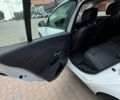 Білий Рено Меган, об'ємом двигуна 1.5 л та пробігом 176 тис. км за 6650 $, фото 9 на Automoto.ua