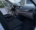 Білий Рено Меган, об'ємом двигуна 1.5 л та пробігом 296 тис. км за 7300 $, фото 7 на Automoto.ua
