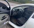 Білий Рено Меган, об'ємом двигуна 1.6 л та пробігом 260 тис. км за 5400 $, фото 5 на Automoto.ua